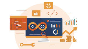 CI/CD Automation