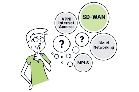 MPLS and WAN Implementation